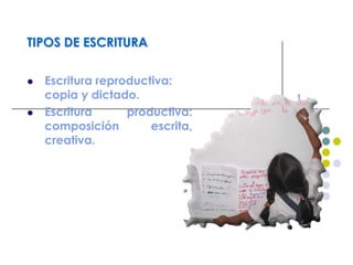 TIPOS DE ESCRITURA
 Escritura reproductiva:
copia y dictado.
 Escritura productiva:
composición escrita,
creativa.
 