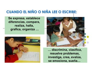 CUANDO EL NIÑO O NIÑA LEE O ESCRIBE:
… discrimina, clasifica,
resuelve problemas,
investiga, crea, evalúa,
se emociona, sueña…
Se expresa, establece
diferencias, compara,
realiza, halla,
grafica, organiza …
 
