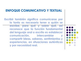 ENFOQUE COMUNICATIVO Y TEXTUAL
Escribir también significa comunicarse por
lo tanto es necesario tener a quién se
escribe, para qué y sobre qué, así
reconoce que la función fundamental
del lenguaje oral o escrito es establecer
comunicación, intercambiar y
compartir ideas, saberes, sentimientos y
experiencias, en situaciones auténticas
y por necesidad real.
 