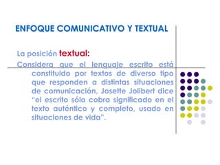 ENFOQUE COMUNICATIVO Y TEXTUAL
La posición textual:
Considera que el lenguaje escrito está
constituido por textos de diverso tipo
que responden a distintas situaciones
de comunicación, Josette Jolibert dice
“el escrito sólo cobra significado en el
texto auténtico y completo, usado en
situaciones de vida”.
 