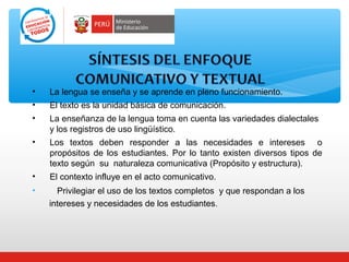 •

La lengua se enseña y se aprende en pleno funcionamiento.

•

El texto es la unidad básica de comunicación.

•

La enseñanza de la lengua toma en cuenta las variedades dialectales
y los registros de uso lingüístico.

•

Los textos deben responder a las necesidades e intereses o
propósitos de los estudiantes. Por lo tanto existen diversos tipos de
texto según su naturaleza comunicativa (Propósito y estructura).

•

El contexto influye en el acto comunicativo.

•

Privilegiar el uso de los textos completos y que respondan a los
intereses y necesidades de los estudiantes.

 