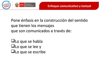 Enfoque comunicativo y textual

Pone énfasis en la construcción del sentido
que tienen los mensajes
que son comunicados a través de:
Lo que se habla
Lo que se lee y
Lo que se escribe

 