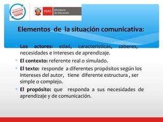 Elementos de la situación comunicativa:
∗ Los actores: edad, características, saberes,
necesidades e intereses de aprendizaje.
∗ El contexto: referente real o simulado.
∗ El texto: responde a diferentes propósitos según los
intereses del autor, tiene diferente estructura , ser
simple o complejo.
∗ El propósito: que responda a sus necesidades de
aprendizaje y de comunicación.

 