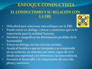 ENFOQUE CONDUCTISTAen el contexto educativoCONCEPCION DEL APRENDIZAJEEl aprendizaje es entendido de manera descriptiva como un cambio estable en la conducta.Cualquier conducta puede ser aprendida, porque se considera que la influencia del nivel de desarrollo psicológico y de las diferencias individuales es mínima.
