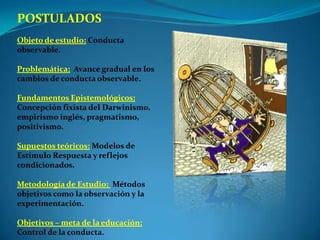 El reforzador debe ofrecerse de manera inmediata