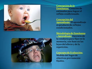 EL reforzador debe ser congruente con la respuesta“Una respuesta que va seguida por un refuerzo se fortalece y, por lo tanto, tiene más probabilidad de volver a producirse”BurrhusFredericSkinner (1904-1990)