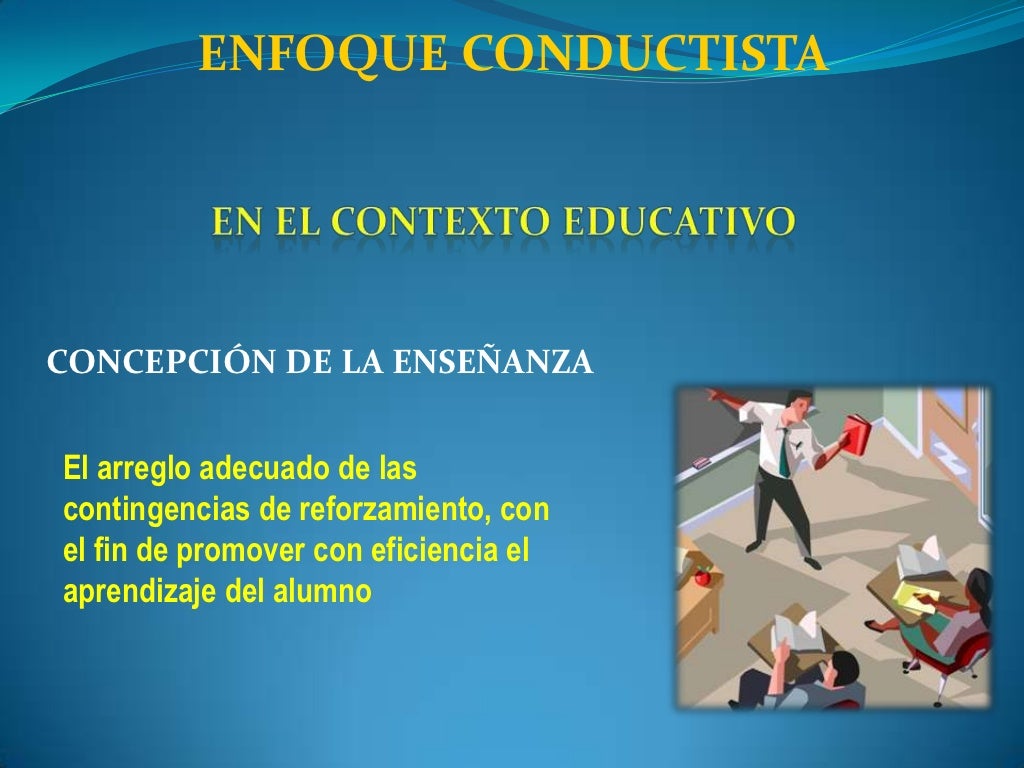 Enfoque conductista