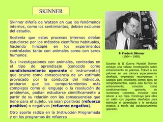 Skinner difería de Watson en que los fenómenos internos, como los sentimientos, debían excluirse del estudio.  Sostenía que estos procesos internos debían estudiarse por los métodos científicos habituales, haciendo hincapié en los experimentos controlados tanto con animales como con seres humanos.  Sus investigaciones con animales, centradas en el tipo de aprendizaje (conocido como  condicionamiento operante  o instrumental) que ocurre como consecuencia de un estímulo provocado por la conducta del individuo, probaron que los comportamientos más complejos como el lenguaje o la resolución de problemas, podían estudiarse científicamente a partir de su relación con las consecuencias que tiene para el sujeto, ya sean positivas ( refuerzo positivo ) o negativas ( refuerzo negativo ). Otro aporte radiza en la Instrucción Programada y en los programas de refuerzo Durante la II Guerra Mundial Skinner condujo una valiosa investigación sobre entrenamiento de palomas. Colocó a sus palomas en una cámara especialmente diseñada, empleando recompensas y castigos para enseñarles ciertos tipos de comportamientos. Aplicó esta técnica de entrenamiento, conocida como condicionamiento operante, en numerosos contextos, inclusive para educar a sus hijos. Construyó para ellos un salón con juguetes diseñados para estimular el aprendizaje y la conducta creativa a través del condicionamiento operante. SKINNER B. Frederic Skinner (1904 – 1990)  
