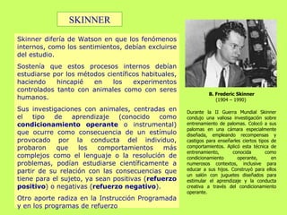 Skinner difería de Watson en que los fenómenos internos, como los sentimientos, debían excluirse del estudio.  Sostenía qu...