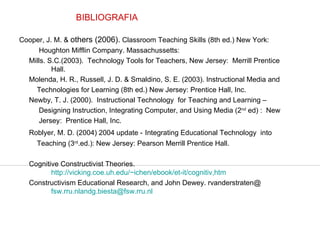  BIBLIOGRAFIA Cooper, J. M. &  others (2006).  Classroom Teaching Skills (8th ed.) New York:  Houghton Mifflin Company. Massachussetts: Mills. S.C.(2003).  Technology Tools for Teachers, New Jersey:  Merrill Prentice Hall. Molenda, H. R., Russell, J. D. & Smaldino, S. E. (2003). Instructional Media and Technologies for Learning (8th ed.) New Jersey: Prentice Hall, Inc. Newby, T. J. (2000).  Instructional Technology  for Teaching and Learning – Designing Instruction, Integrating Computer, and Using Media (2 nd  ed) :  New Jersey:  Prentice Hall, Inc. Roblyer, M. D. (2004) 2004 update -   Integrating Educational Technology  into Teaching (3 rd .ed.): New Jersey: Pearson Merrill Prentice Hall. Cognitive Constructivist Theories.  http://vicking.coe.uh.edu/~ichen/ebook/et-it/cognitiv,htm Constructivism Educational Research, and John Dewey. rvanderstraten@  [email_address] 