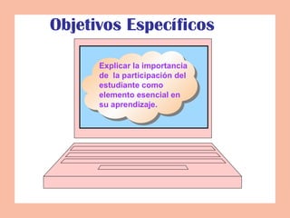 Objetivos Específicos Explicar la importancia de  la participación del estudiante como elemento esencial en su aprendizaje. 