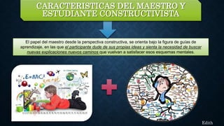 El papel del maestro desde la perspectiva constructiva, se orienta bajo la figura de guías de
aprendizaje, en las que el participante dude de sus propias ideas y sienta la necesidad de buscar
nuevas explicaciones nuevos caminos que vuelvan a satisfacer esos esquemas mentales.
CARACTERISTICAS DEL MAESTRO Y
ESTUDIANTE CONSTRUCTIVISTA
Edith
 