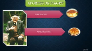 ASIMILACION
APORTES DE PIAGET
Ulises
ACOMODACION
 