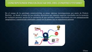 CONCEPCIONES PSICOLÓGICAS DEL DEL CONSTRUCTIVISMO
Ulises
En el campo de la psicología constructivista se posee algunas investigaciones por parte de Federic
Bartlett, en donde a trabes de sus estudios determino que algunos aspectos vinculados con la memoria
de cualquier persona, partía de la concepción de que recordar estaba relacionado con una reconstrucción
imaginativa o construcción elaborada a partir de la misma con su experiencia anterior
 