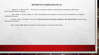 Gonzales, Gladys y Hernández, Teresa (2011) Interpretación de la Evidencia Cualitativa. Más allá del Glater. Ediciones Gema.
Barquisimeto, Venezuela.
REFERENCIAS BIBLIOGRAFICAS
Blasco Mira, i.e. & Pérez Turpin, J.A. (2007). Metodologías de Investigación en Ciencias de la Actividad Física y el Deporte:
Ampliando Horizontes.
Bautista C., N. Patricia (2011) – Proceso de la investigación cualitativa. Epistemología, metodología y aplicaciones.
Editorial Manual Moderno. Bogotá
Reyes, Tomás (2000). Métodos Cualitativos de Investigación. Universidad de Puerto Rico.
 