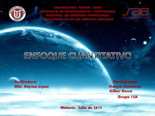 Facilitadora: Participantes:
MSc. Rayssa López Franya Contreras
Kilber Rocca
Grupo 15A
Maturín, Julio de 2015
 
