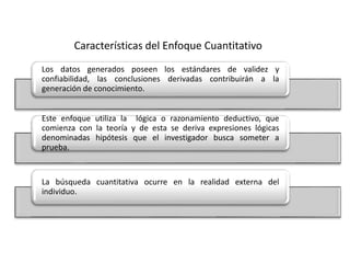 Características del Enfoque Cuantitativo
Los datos generados poseen los estándares de validez y
confiabilidad, las conclusiones derivadas contribuirán a la
generación de conocimiento.
Este enfoque utiliza la lógica o razonamiento deductivo, que
comienza con la teoría y de esta se deriva expresiones lógicas
denominadas hipótesis que el investigador busca someter a
prueba.
La búsqueda cuantitativa ocurre en la realidad externa del
individuo.
 