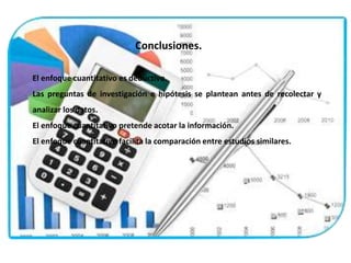 Conclusiones.
El enfoque cuantitativo es deductivo.
Las preguntas de investigación e hipótesis se plantean antes de recolectar y
analizar los datos.
El enfoque cuantitativo pretende acotar la información.
El enfoque cuantitativo facilita la comparación entre estudios similares.
 