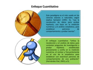 Enfoque Cuantitativo
Este paradigma es el más usado en las
ciencias exactas o naturales; según
explica Sampieri (1991: 5), “usa la
recolección de datos para probar
hipótesis, con base en la medición
numérica y el análisis estadístico, para
establecer patrones de
comportamiento y probar teorías”.
El enfoque cuantitativo “Utiliza la
recolección y el análisis de datos para
contestar preguntas de investigación y
probar hipótesis establecidas
previamente y confía en la medición
numérica, el conteo y frecuentemente
en el uso de la estadística para
establecer con exactitud patrones de
comportamiento de una población”
(Hernández Etal, 2003; p.5).
 