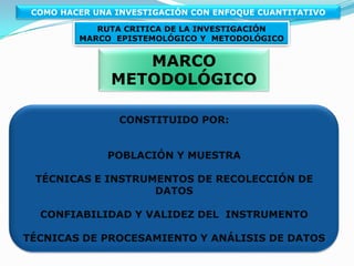 EN ESTE MOMENTO  VOLVER AL PLANTEAMIENTO DEL PROBLEMA PARA INCORPORAR  NUEVOS  ELEMENTOS QUE LO SUSTENTENPUEDE SER HASTA POSIBLE REPLANTEARSE LA VIGENCIA DE LA INVESTIGACION O MEJORAR LOS ALCANCES DEL TRABAJO