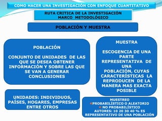COMO HACER UNA INVESTIGACIÓN CON ENFOQUE CUANTITATIVORUTA CRITICA DE LA INVESTIGACIÓNMARCO  EPISTEMOLÓGICOY  METODOLÓGICOMARCO  EPISTEMOLÓGICOCONSTITUIDO POR:NATURALEZA DE LA INVESTIGACIÓNNATURALEZA DE LA INVESTIGACIÓNSEÑALAR EL ENFOQUE EPISTEMOLOGICO, DISEÑO, TIPO DE INVESTIGACION Y NIVEL DE ESTUDIOTOMAR EN CUENTA  LOS OBJETIVOS PLANTEADOSCONSTRUIR UN MARCO REFERENCIAL DEL POR  QUÉ Y PARA QUÉ SE VA A EMPLEAR LA NATURALEZA SELECCIONADA