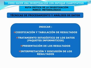 COMO HACER UNA INVESTIGACIÓN CON ENFOQUE CUANTITATIVORUTA CRITICA DE LA INVESTIGACIÓNMARCO  METODOLÓGICOHURTADO (1998)