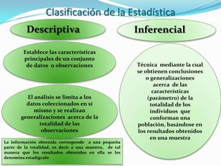 TECNICAS A EMPLEAR EN EL ANALISIS DE DATOS