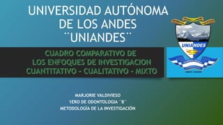 UNIVERSIDAD AUTÓNOMA
DE LOS ANDES
¨UNIANDES¨
MARJORIE VALDIVIESO
1ERO DE ODONTOLOGIA ¨B¨
METODOLOGÍA DE LA INVESTIGACIÓN
 