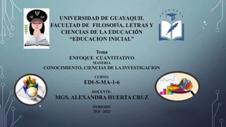 UNIVERSIDAD DE GUAYAQUIL
FACULTAD DE FILOSOFÍA, LETRAS Y
CIENCIAS DE LA EDUCACIÓN
“EDUCACION INICIAL”
Tema
ENFOQUE CUANTITATIVO
MATERIA
CONOCIMIENTO, CIENCIAS DE LA INVESTIGACION
CURSO:
EDI-S-MA-1-6
DOCENTE:
MGS. ALEXANDRA HUERTA CRUZ
PERIODO
2021 -2022
 
