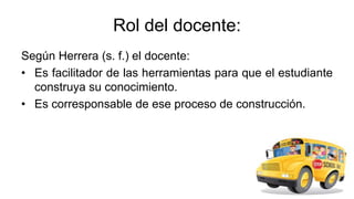 Rol del docente:
Según Herrera (s. f.) el docente:
• Es facilitador de las herramientas para que el estudiante
  construya su conocimiento.
• Es corresponsable de ese proceso de construcción.
 