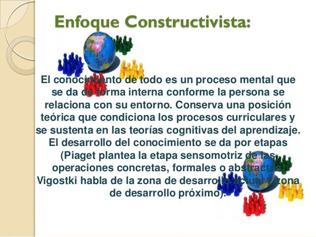 Enfoque curriculares final
