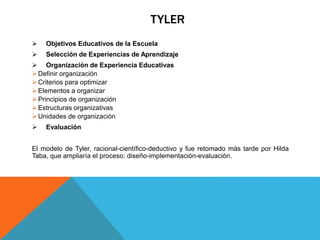 TYLER


Objetivos Educativos de la Escuela



Selección de Experiencias de Aprendizaje

 Organización de Experiencia Educativas
 Definir organización
 Criterios para optimizar
 Elementos a organizar
 Principios de organización
 Estructuras organizativas
 Unidades de organización


Evaluación

El modelo de Tyler, racional-científico-deductivo y fue retomado más tarde por Hilda
Taba, que ampliaría el proceso: diseño-implementación-evaluación.

 