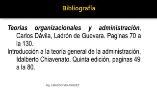 Teorías organizacionales y administración , Carlos Dávila, Ladrón de Guevara. Paginas 70 a la 130. Introducción a la teoría general de la administración, Idalberto Chiavenato. Quinta edición, paginas 49 a la 80. Mg: LIBARDO VELASQUEZ 