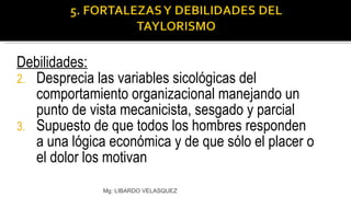 Debilidades: Desprecia las variables sicológicas del comportamiento organizacional manejando un punto de vista mecanicista, sesgado y parcial Supuesto de que todos los hombres responden a una lógica económica y de que sólo el placer o el dolor los motivan Mg: LIBARDO VELASQUEZ 