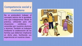 Competencia social y
ciudadana
No se pretenderá trabajar el
concepto teórico de la igualdad;
sino que trabajaremos desde la
práctica, utilizando para ello
situaciones cotidianas y
conocidas por nuestros alumnos
y alumnas. También se trabajará
mediante la colaboración de las
familias que deberían implicarse
en dicho plan, facilitando sus
experiencias en nuestras clases.