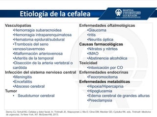 Etiología de la cefalea
Vasculopatías
•Hemorragia subaracnoidea
•Hemorragia intraparenquimatosa
•Hematoma epidural/subdural
•Trombosis del seno
venoso/cavernoso
•Malformación arteriovenosa
•Arteritis de la temporal
•Disección de la arteria vertebral o
carótida
Infección del sistema nervioso central
•Meningitis
•Encefalitis
•Absceso cerebral
Tumor
• Seudotumor cerebral
Enfermedades oftalmológicas
•Glaucoma
•Iritis
•Neuritis óptica
Causas farmacológicas
•Nitratos y nitritos
•IMAO
•Abstinencia alcohólica
Toxicidad
•Intoxicación por CO
Enfermedades endocrinas
•Feocromocitoma
Enfermedades metabólicas
•Hipoxia/Hipercapnia
•Hipoglucemia
•Edema cerebral de grandes alturas
•Preeclampsia
Denny CJ, Schull MJ. Cefalea y dolor facial. In: Tintinalli JE, Stapczynski J, Ma O, Cline DM, Meckler GD, Cydulka RK. eds. Tintinalli. Medicina
de urgencias, 7e New York, NY: McGraw-Hill; 2013.
 