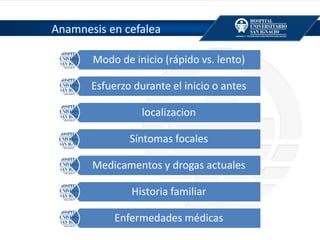 Anamnesis en cefalea
Modo de inicio (rápido vs. lento)
Esfuerzo durante el inicio o antes
localizacion
Síntomas focales
Medicamentos y drogas actuales
Historia familiar
Enfermedades médicas
 