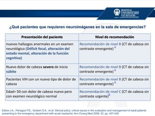 ¿Qué pacientes que requieren neuroimágenes en la sala de emergencias?
Presentación del paciente Nivel de recomendación
nuevos hallazgos anormales en un examen
neurológico (Déficit focal, alteración del
estado mental, alteración de la función
cognitiva)
Recomendación de nivel B (CT de cabeza sin
contraste emergente)
a
Nuevo dolor de cabeza severo de inicio
súbito
Recomendación de nivel B (CT de cabeza sin
contraste emergente)
a
Pacientes VIH con un nuevo tipo de dolor de
cabeza
Recomendación de nivel B (CT de cabeza sin
contraste emergente)
a
Edad> 50 con dolor de cabeza nuevo pero
con examen neurológico normal
Recomendación de nivel C (CT de cabeza sin
contraste urgente)
b
Edlow J.A., Panagos P.D., Godwin S.A., et al: Clinical policy: critical issues in the evaluation and management of adult patients
presenting to the emergency department with acute headache. Ann Emerg Med 2008; 52: pp. 407-436
 
