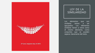 LEY DE LA
SIMILARIDAD
Los elementos que son
similares tienen a ser
agrupados. Los elementos
similares tienen a verse como
el mismo elemento, como
conjuntos que se pueden
separar claramente del resto.
 