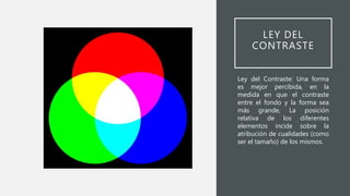 LEY DEL
CONTRASTE
Ley del Contraste: Una forma
es mejor percibida, en la
medida en que el contraste
entre el fondo y la forma sea
más grande, La posición
relativa de los diferentes
elementos incide sobre la
atribución de cualidades (como
ser el tamaño) de los mismos.
 