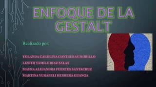 Realizado por:
YOLANDA CAROLINA CONTRERAS MORILLO
LIZETH YAMILE DIAZ SALAS
MAYRAALEJANDRA FUERTES SANTACRUZ
MARTINA YURABELI HERRERA GUANGA
 