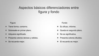 Aspectos básicos diferenciadores entre
figura y fondo
Figura
● Tiene forma, contorno.
● Sobresale en primer plano.
● Adquiere significado.
● Presenta colores densos y sólidos.
● Se recuerda mejor.
Fondo
● Es difuso, informe.
● Queda en segundo plano.
● No es significativa.
● Presenta colores diluidos.
● El recuerdo es mejor.
 