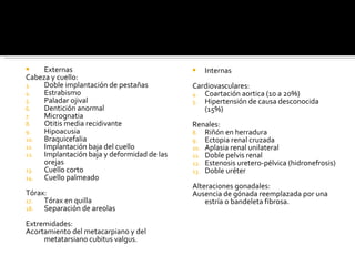 Externas Cabeza y cuello: Doble implantación de pestañas Estrabismo Paladar ojival Dentición anormal Micrognatia Otitis media recidivante Hipoacusia Braquicefalia Implantación baja del cuello Implantación baja y deformidad de las orejas Cuello corto Cuello palmeado Tórax: Tórax en quilla Separación de areolas Extremidades: Acortamiento del metacarpiano y del metatarsiano cubitus valgus. Internas Cardiovasculares: Coartación aortica (10 a 20%) Hipertensión de causa desconocida (15%) Renales: Riñón en herradura Ectopia renal cruzada Aplasia renal unilateral Doble pelvis renal Estenosis uretero-pélvica (hidronefrosis) Doble uréter Alteraciones gonadales: Ausencia de gónada reemplazada por una estría o bandeleta fibrosa. 