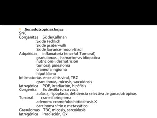 Gonadotropinas bajas SNC Congénitas  Sx de Kallman Sx de Frohlich Sx de prader-willi Sx de laurance-moon-Biedl Adquiridas  inflamatoria (encefal. Tumoral) granulomas – hamartomas idiopatica nutricional: desnutrición tumoral: pinealoma craneofaringioma hipotálamo Inflamatorias  encefalitis viral, TBC granulomas, micosis, sarcoidosis Iatrogénica  POP, irradiación, hipófisis Congénita  Sx de silla turca vacía aplasia, hipoplasia, deficiencia selectiva de gonadotropinas Tumoral  craneofaringioma adenoma cromofobo histiocitosis X carcinoma 1ºrio o metastático Granulomas  TBC, micosis, sarcoidosis Iatrogénica  irradiación, Qx. 