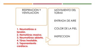 RESPIRACION Y
VENTILACION
MOVIMIENTO DEL
TORAX
ENTRADA DE AIRE
COLOR DE LA PIEL
INSPECCION
1. Neumotórax a
tensión.
2. Hemotórax masivo.
3. Neumotórax abierto.
4. Tórax inestable.
5. Taponamiento
cardíaco.
 