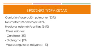 LESIONES TORAXICAS
Contusión/laceración pulmonar (53%)
Neumotórax/hemotórax (38%)
Fracturas esternón/costillas (36%)
Otras lesiones:
- Cardíaca (5%)
- Diafragma (2%)
Vasos sanguíneos mayores (1%)
 