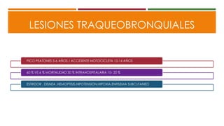 LESIONES TRAQUEOBRONQUIALES
PICO PEATONES 5-6 AÑOS / ACCIDENTE MOTOCICLETA 12-14 AÑOS
60 % VS 6 % MORTALIDAD 30 % INTRAHOSPITALARIA 10- 20 %
ESTRIDOR , DISNEA ,HEMOPTISIS,HIPOTENSION,HIPOXIA,ENFISEMA SUBCUTANEO
 