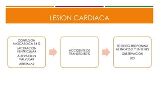 LESION CARDIACA
CONTUSION
MIOCARDICA 94 %
LACERACION
VENTRICULAR
ALTERACION
VALVULAR
ARRITMIAS
ACCIDENTE DE
TRANSITO 85 %
ECOECG-TROPONINA
AL INGRESO Y EN 8 HRS
OBSERVACION
UCI
 