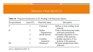TRAUMA PANCREATICO
 