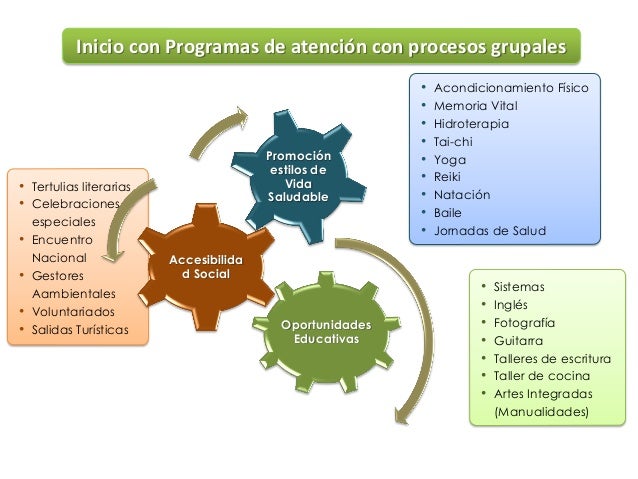 Como hacer la máscara para la persona de la arcilla del vídeo
